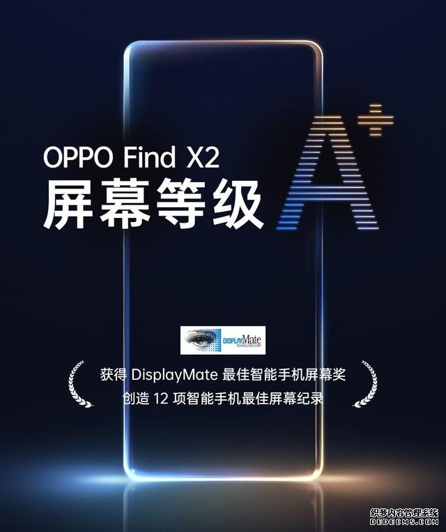 ΪP40ǿ֣OPPO»С10