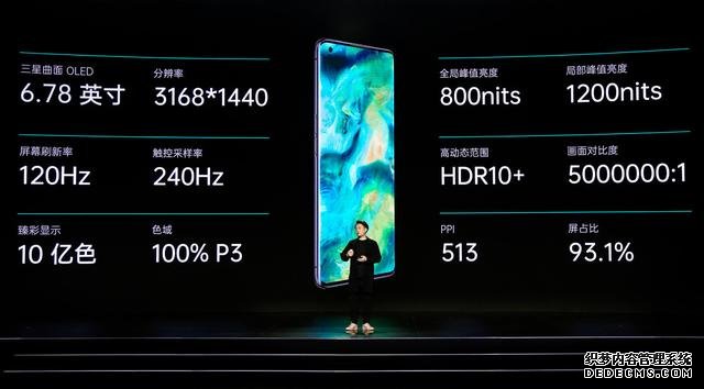 OPPO Find X Pro飬й콢Ļر